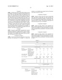 POLYMERIZABLE COMPOSITION, RESIN SHAPED ARTICLE, AND LAMINATE diagram and image