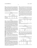 LOW TEMPERATURE CURABLE AMORPHOUS FLUOROPOLYMERS diagram and image