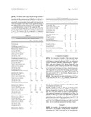 LOW TEMPERATURE CURABLE AMORPHOUS FLUOROPOLYMERS diagram and image