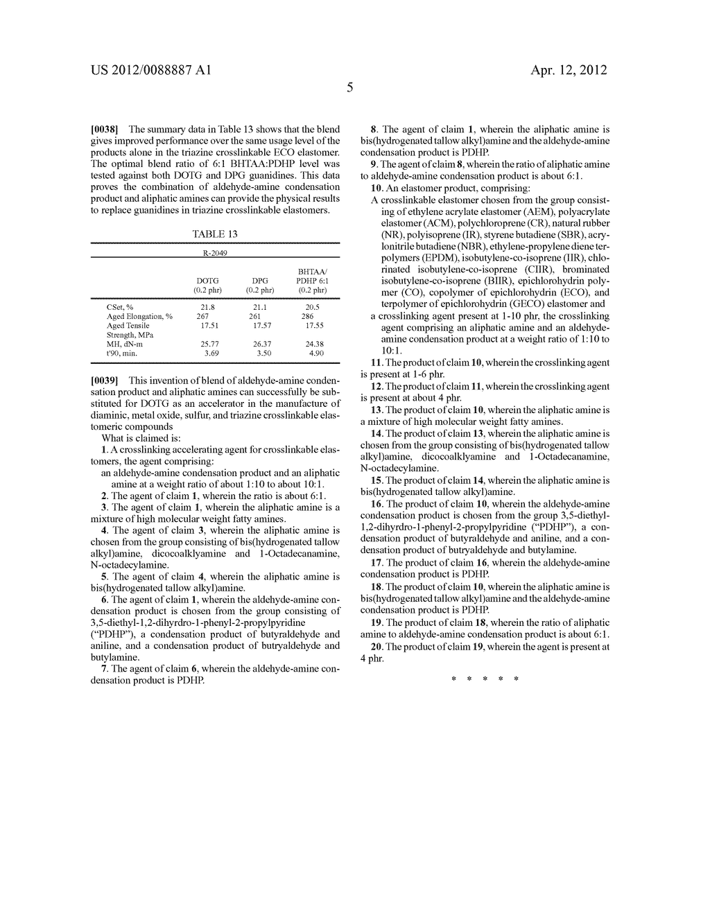 ACCELERATOR COMPOSITION FOR ELASTOMERS - diagram, schematic, and image 06