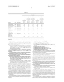 POLYURETHANE ON THE BASIS OF SOFT THERMOPLASTIC POLYURETHANE diagram and image