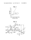 POLYMERIZATION PROCESS FOR OLEFIN-BASED POLYMERS diagram and image