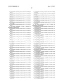 METHODS AND COMPOSITIONS FOR THE TREATMENT OF GASTROINTESTINAL DISORDERS diagram and image