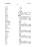 METHODS AND COMPOSITIONS FOR THE TREATMENT OF GASTROINTESTINAL DISORDERS diagram and image