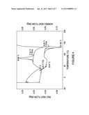 CRYSTALLINE TRIPEPTIDE EPOXY KETONE PROTEASE INHIBITORS diagram and image