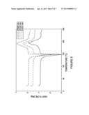 CRYSTALLINE TRIPEPTIDE EPOXY KETONE PROTEASE INHIBITORS diagram and image