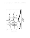 CRYSTALLINE TRIPEPTIDE EPOXY KETONE PROTEASE INHIBITORS diagram and image