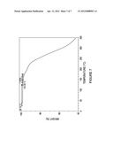 CRYSTALLINE TRIPEPTIDE EPOXY KETONE PROTEASE INHIBITORS diagram and image