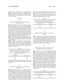 Method for producing polysaccharide derivatives diagram and image