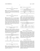 Method for producing polysaccharide derivatives diagram and image