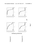 INHIBITORS OF BRUTON S TYROSINE KINASE diagram and image