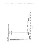 INHIBITORS OF BRUTON S TYROSINE KINASE diagram and image