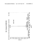 INHIBITORS OF BRUTON S TYROSINE KINASE diagram and image