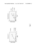 INHIBITORS OF BRUTON S TYROSINE KINASE diagram and image