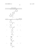 INHIBITORS OF BRUTON S TYROSINE KINASE diagram and image