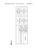 COMPOUND, ORGANIC SEMICONDUCTOR MATERIAL, AND SEMICONDUCTOR DEVICE diagram and image