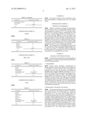 HYALURONIC ACID PRODUCTION PROMOTER AND MELANIN PRODUCTION INHIBITOR diagram and image