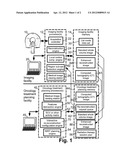 REGIONAL RECONSTRUCTION AND QUANTITATIVE ASSESSMENT IN LIST MODE PET     IMAGING diagram and image