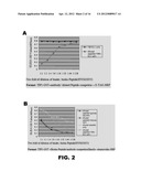 LIGANDS TO RADIATION-INDUCED MOLECULES diagram and image