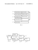 Solving for Shear Wave Information in Medical Ultrasound Imaging diagram and image