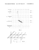 Solving for Shear Wave Information in Medical Ultrasound Imaging diagram and image