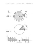 BREAST ULTRASOUND SCANNING TEMPLATE diagram and image