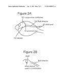 SUBCONJUNCTIVAL CONFORMER DEVICE AND USES THEREOF diagram and image