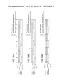 DIALYSIS METHODS AND SYSTEMS HAVING AUTOCONNECTION AND AUTOIDENTIFICATION diagram and image