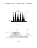 APPARATUS THAT INCLUDES NANO-SIZED PROJECTIONS AND A METHOD FOR     MANUFACTURE THEREOF diagram and image