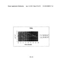 APPARATUS THAT INCLUDES NANO-SIZED PROJECTIONS AND A METHOD FOR     MANUFACTURE THEREOF diagram and image