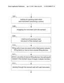 STOMACH INSTRUMENT AND METHOD diagram and image