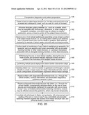 METHOD FOR PROVIDING SURGICAL ACCESS diagram and image