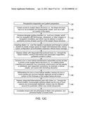 METHOD FOR PROVIDING SURGICAL ACCESS diagram and image