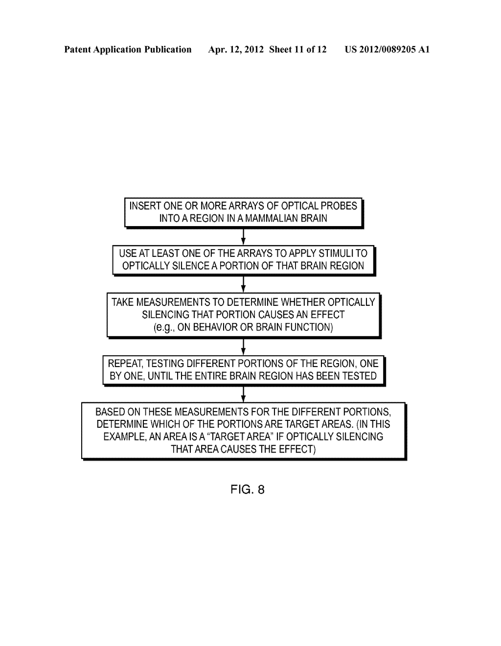 Methods and Apparatus for High-Throughput Neural Screening - diagram, schematic, and image 12