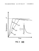 Method and System for Treating a Biological Target Region Using Pulsed     Electromagnetic Radiation diagram and image