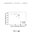 Method and System for Treating a Biological Target Region Using Pulsed     Electromagnetic Radiation diagram and image