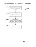 SCALABLE AND FLEXIBLE INFORMATION SECURITY FOR INDUSTRIAL AUTOMATION diagram and image