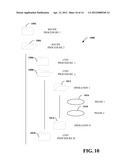 SCALABLE AND FLEXIBLE INFORMATION SECURITY FOR INDUSTRIAL AUTOMATION diagram and image