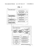 IDENTIFICATION INFORMATION SETTING DEVICE AND IDENTIFICATION INFORMATION     SETTING METHOD diagram and image