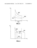 Method for Predefining an Operating Point of a Drive Machine of a Drive     System diagram and image