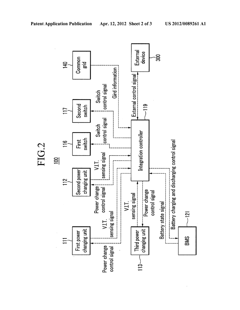 GRID CONNECTED POWER STORAGE SYSTEM AND INTEGRATION CONTROLLER THEREOF - diagram, schematic, and image 03