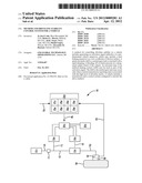 METHOD AND DRIVELINE STABILITY CONTROL SYSTEM FOR A VEHICLE diagram and image