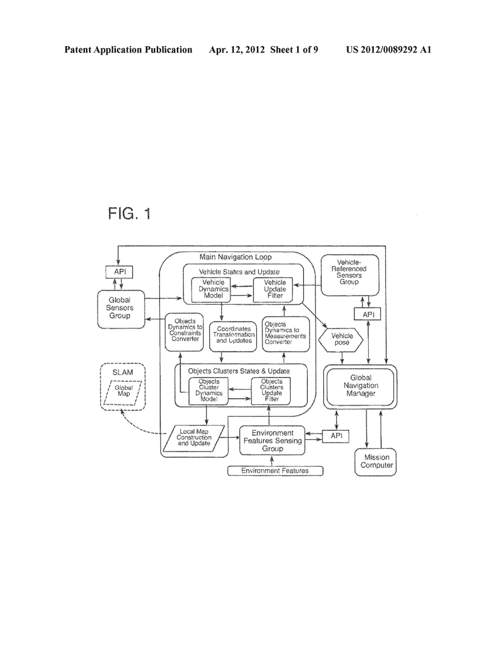 Architecture and Interface for a Device-Extensible Distributed Navigation     System - diagram, schematic, and image 02