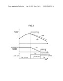 VEHICLE CONTROL DEVICE diagram and image