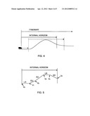 METHOD AND MODULE FOR DETERMINING OF VELOCITY REFERENCE VALUES FOR A     VEHICLE CONTROL SYSTEM diagram and image