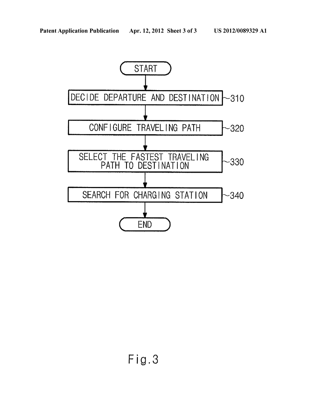 NAVIGATION SYSTEM FOR ELECTRIC VEHICLE AND NAVIGATION SERVICE METHOD     THEREOF - diagram, schematic, and image 04