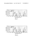 DETECTION OF ETHANOL EMISSION FROM A SPARK IGNITION ENGINE OPERATING ON     GASOHOLS diagram and image