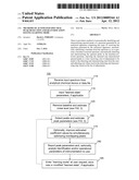 Methods of Automated Spectral Peak Detection and Quantification Having     Learning Mode diagram and image