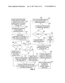 Methods of Automated Spectral Peak Detection and Quantification Having     Learning Mode diagram and image