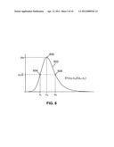 Methods of Automated Spectral Peak Detection and Quantification Having     Learning Mode diagram and image